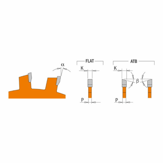 Zāģripa 100X3.96X22 Z8 ATB, CMT