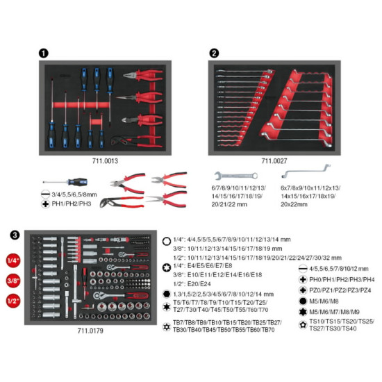 Instrumentu ratiņi ECOline, 7 atvilktnes +215gab. komplekts, KS Tools