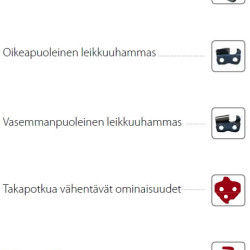 Zāģa ķēde .325 1,5 64 th 64, OREGON