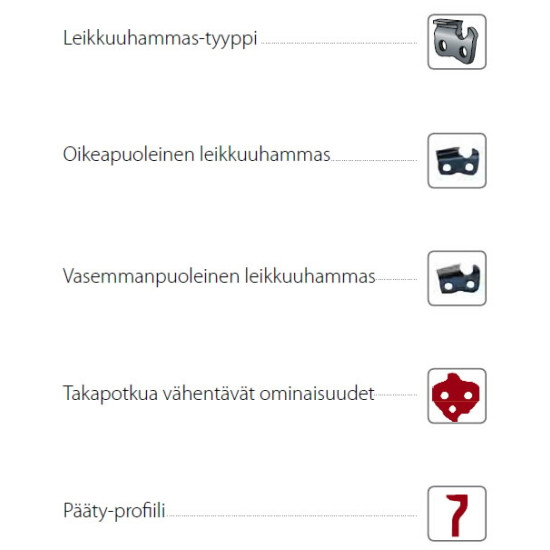 Ķēde .325 1,5 mm 30,5 m 1848 LPX, OREGON
