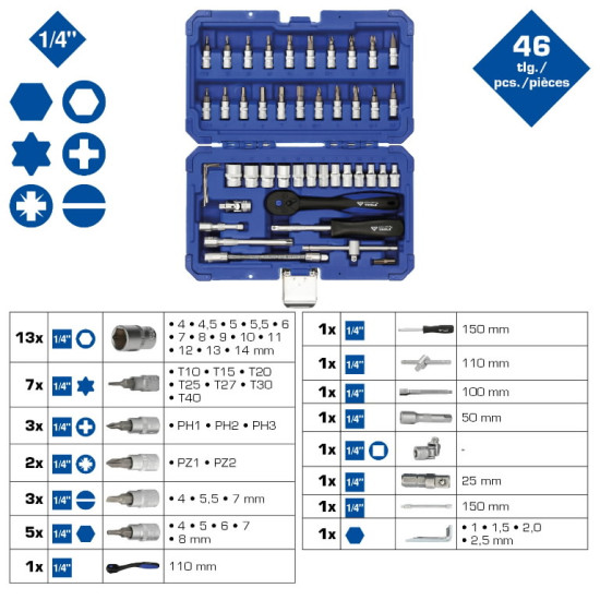 1/4" Muciņu komplekts, 46-gab., Brilliant Tools
