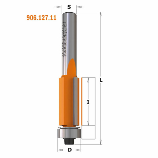 Frēzes asmens S=8 D=19X25,4, CMT