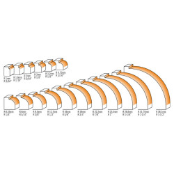 Frēzes asmens malu noapaļošanai ar gultni HW R=1,6 D=15,9 I= R=1,6 D=15,9 I=12,7 S=8, CMT