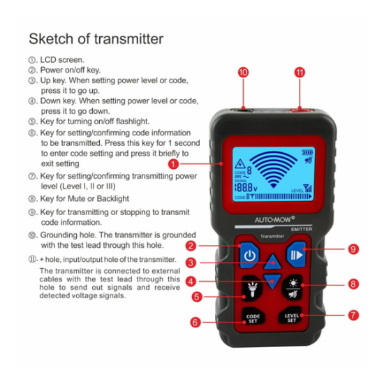 Perimetra stieples bojājuma meklētājs AM Pro tracker - Plus, Auto-Mow