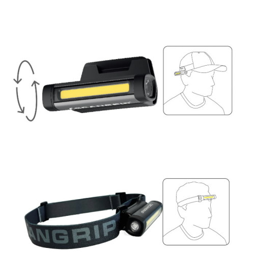 Galvas lampa FLEX WEAR KIT USB re-chargeable 75/150lm, Scangrip