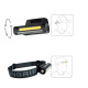 Galvas lampa FLEX WEAR KIT USB re-chargeable 75/150lm, Scangrip
