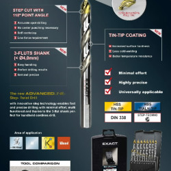 Metāla urbis AdvancedLine HSS TiAIN-TIP 10gab. 4,5mm, Exact