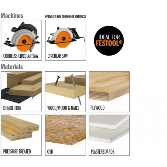 Zāģripa kokam Demolition ITK Xtreme HW 165x2,3/1,2x20mm Z24 165x2,3/1,2x20mm Z24 ß5°ATB, CMT