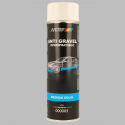 Izsmidzināms akmens triecienu aizsargpārklājums, balta 500ml, Motip