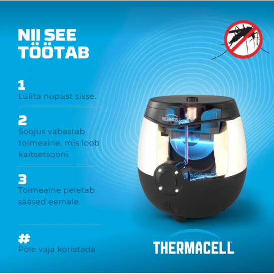 Akumulatora pretodu līdzeklis – ierīce EL55 ar LED gaismu, Thermacell