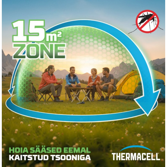 Pretodu līdzeklis MR300L-XIX, Thermacell