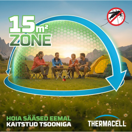 Kukaiņu atbaidīšanas līdzeklis Backpacker, Thermacell