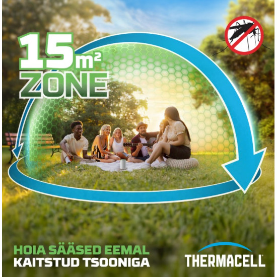 Pretodu līdzeklis – ierīce Halo, Thermacell